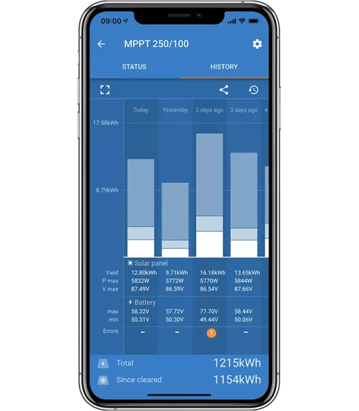 SmartSolar MPPT 150/60 jusqu'à 250/70