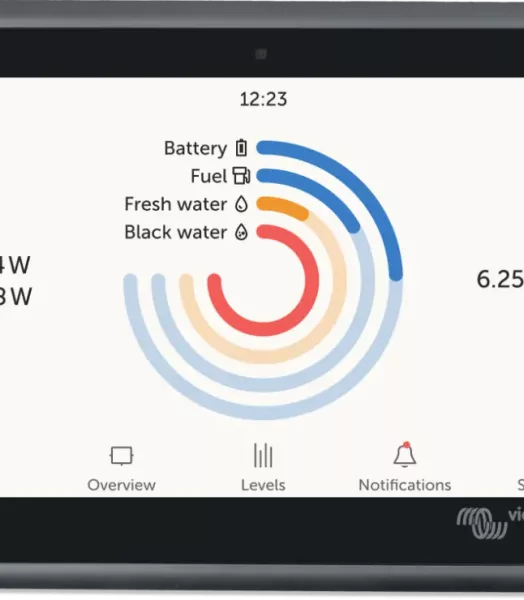 dashboard-md-d18bfbeb.webp