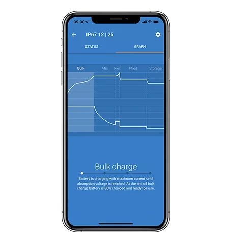 Chargeur étanche Blue Smart IP67
