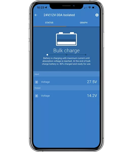 Chargeur isolé Orion-Tr Smart CC-CC
